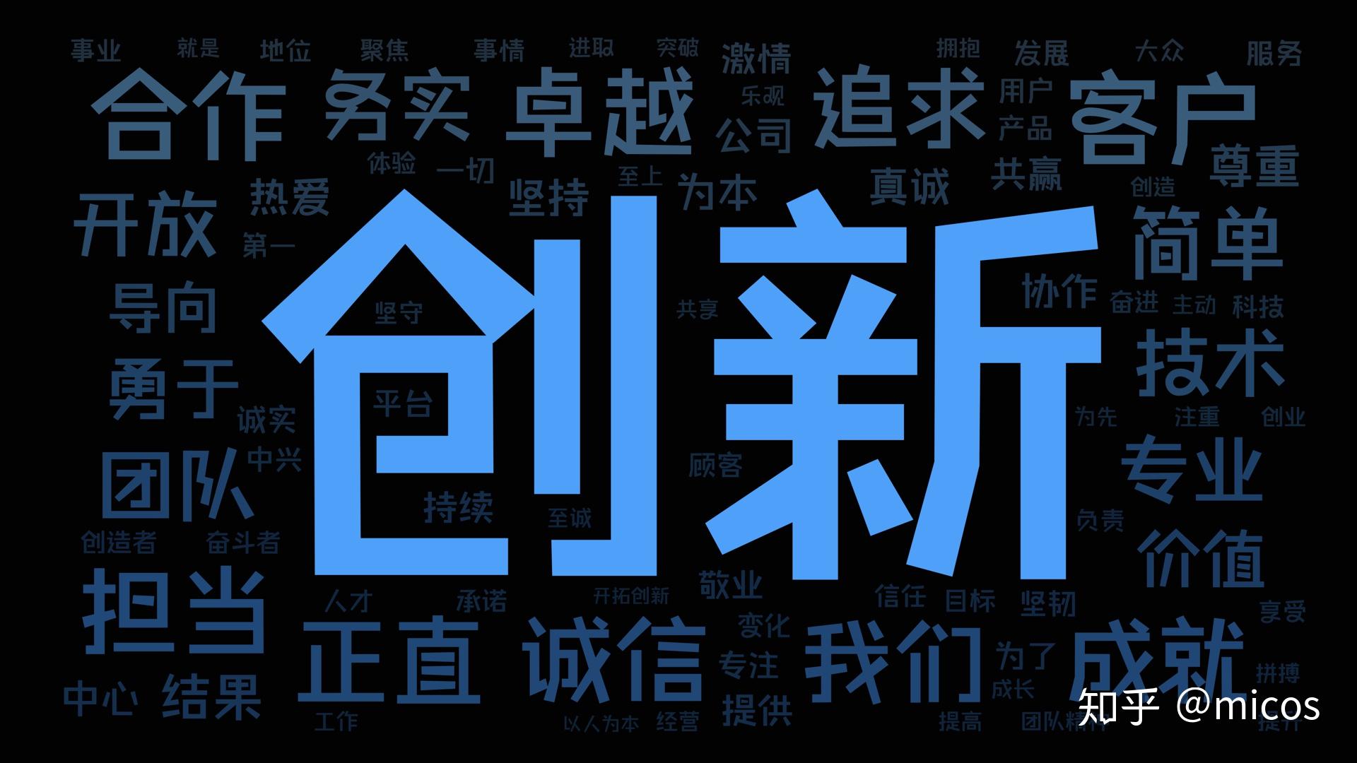 用56家科技企业的使命愿景价值观造了个句 - 知乎