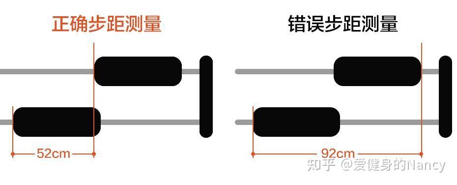 2024最新！超全椭圆机参数讲解，椭圆机应该怎么选，一篇文章就够了 - 知乎
