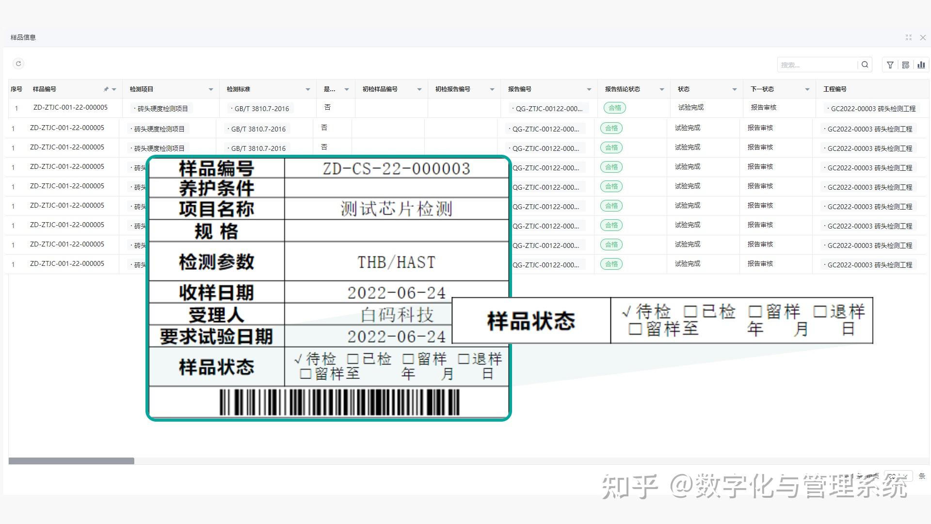 从典型图表到表格的LIMS数据可视化（洞悉LIMS） - 知乎