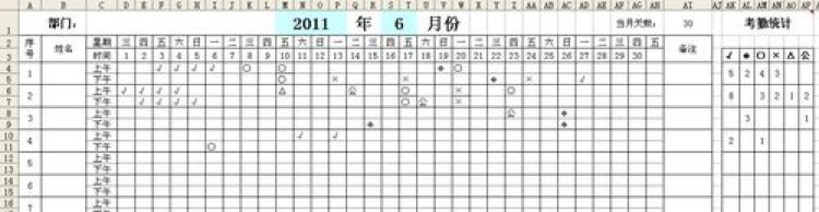 【Excel公式】详细讲解怎么用Excel做考勤表(内含公式)插图8 【Excel公式】详细讲解怎么用Excel做考勤表(内含公式)插图8