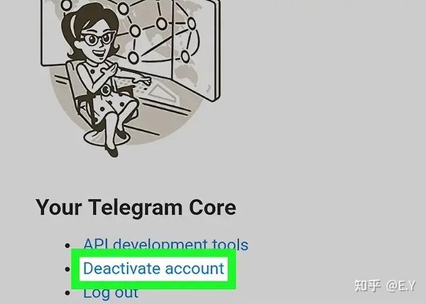 Telegram 