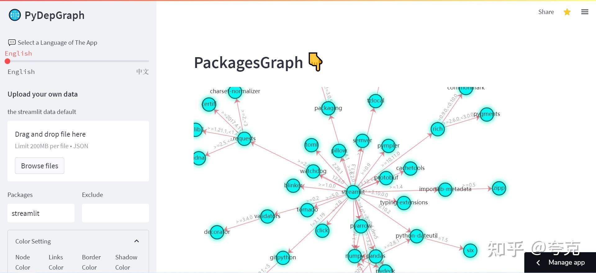 How To List Installed Python Packages In Ubuntu