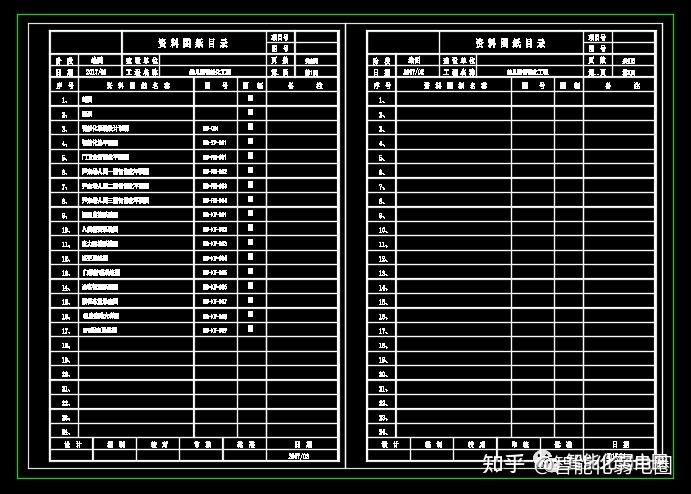 1,图纸目录今天弱电学习圈vip群给大家分享一篇完整的弱电施工图必备