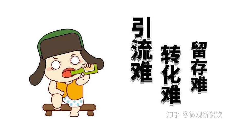 餐饮引流活动如何做更有效