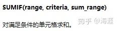 财务工作中常用的excel函数有这些插图3 财务工作中常用的excel函数有这些插图3