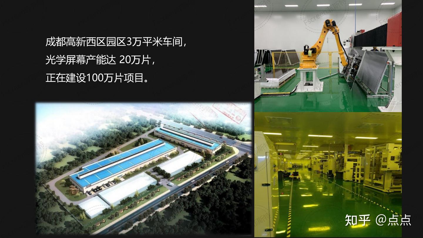 家用投影最好的幕布-菲涅尔屏幕 - 知乎