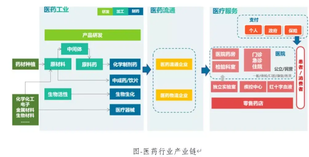 默克招聘_预告 全新 默克中国招聘 服务号即将上线(3)