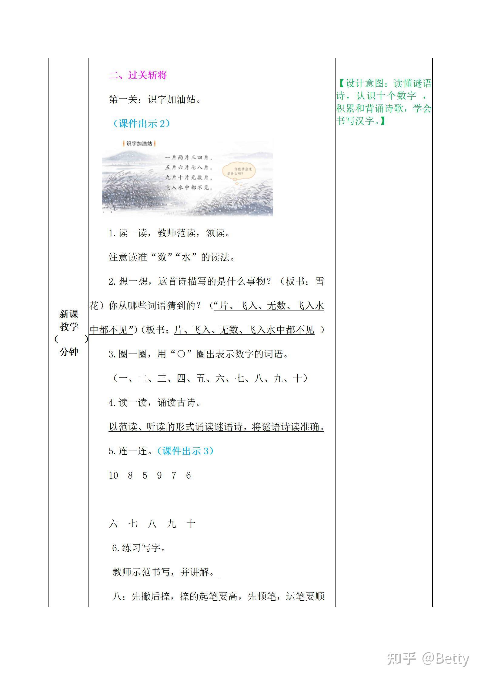部编小学1年级上册第一单元《语文园地一》教学教案＋PPT课件 - 知乎