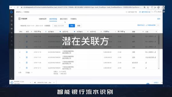 达观银行流水识别系统,帮您处理四大典型场景