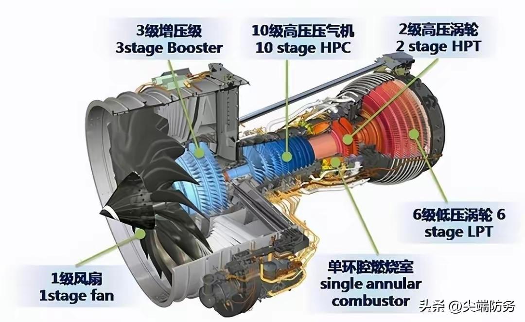 cj2000a发动机图片