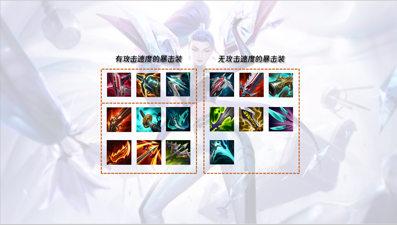 基础技能介绍被动技能被动技能是卡莎前中后期的主要输出技能,队友的