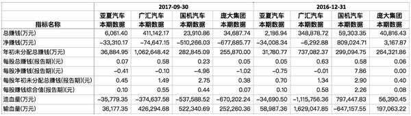 东方财富网外汇频道外汇频道_外汇牌价东方财富网_外汇行拍价东方财富网