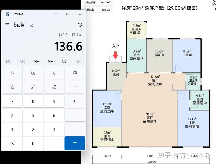 6月楼市这个消息,第三波救楼市开始了! - 知乎