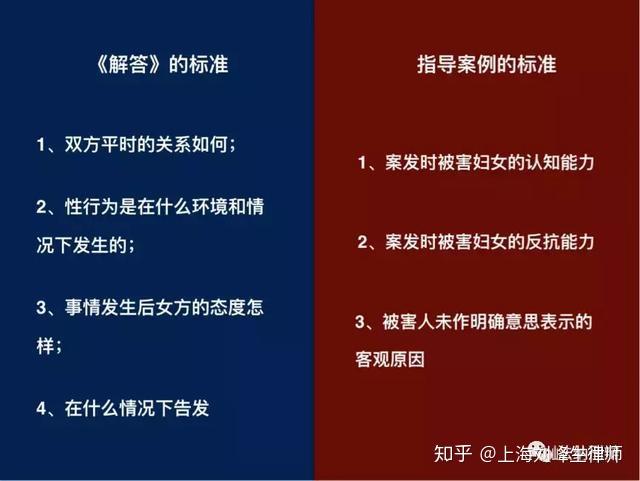 2023行规约炮一次多少钱