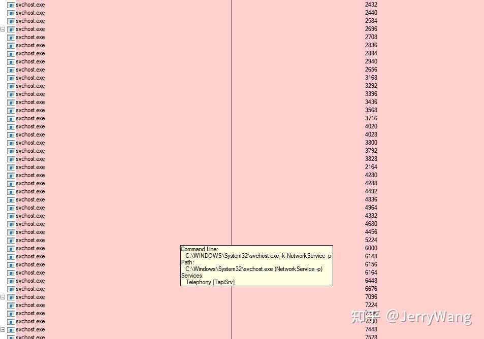 Windows10 svchost exe 