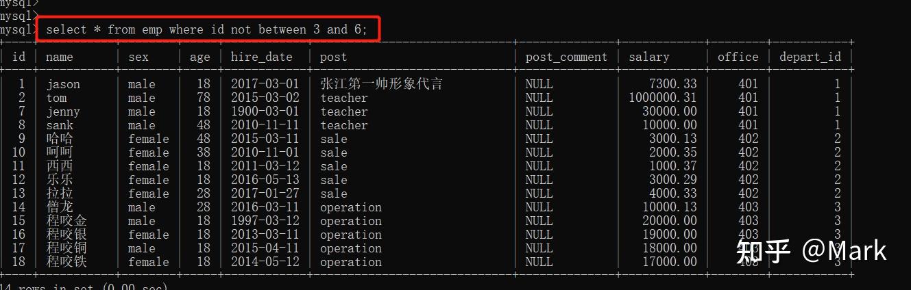 11,SQL语句之表中关键字查询 - 知乎