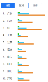 酷狗云音乐