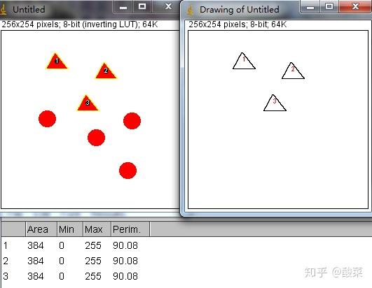 imagej circularity