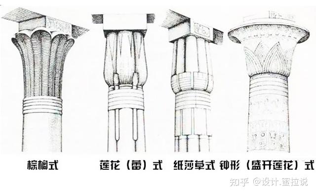 古埃及莲花柱式特点图片