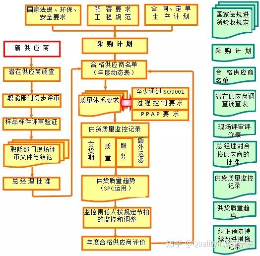 v2-5cb80b717b4f2bb33403a19a9332537e_r.jpg