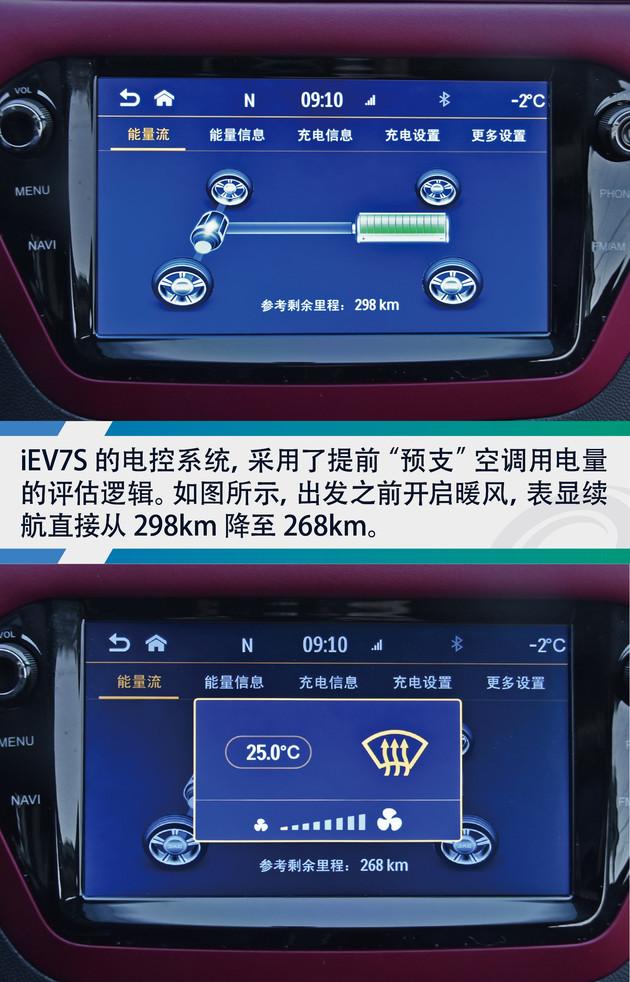 電動車極限里程測試冬季開暖風究竟能跑多遠