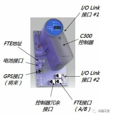 什么是DCS？ - 知乎