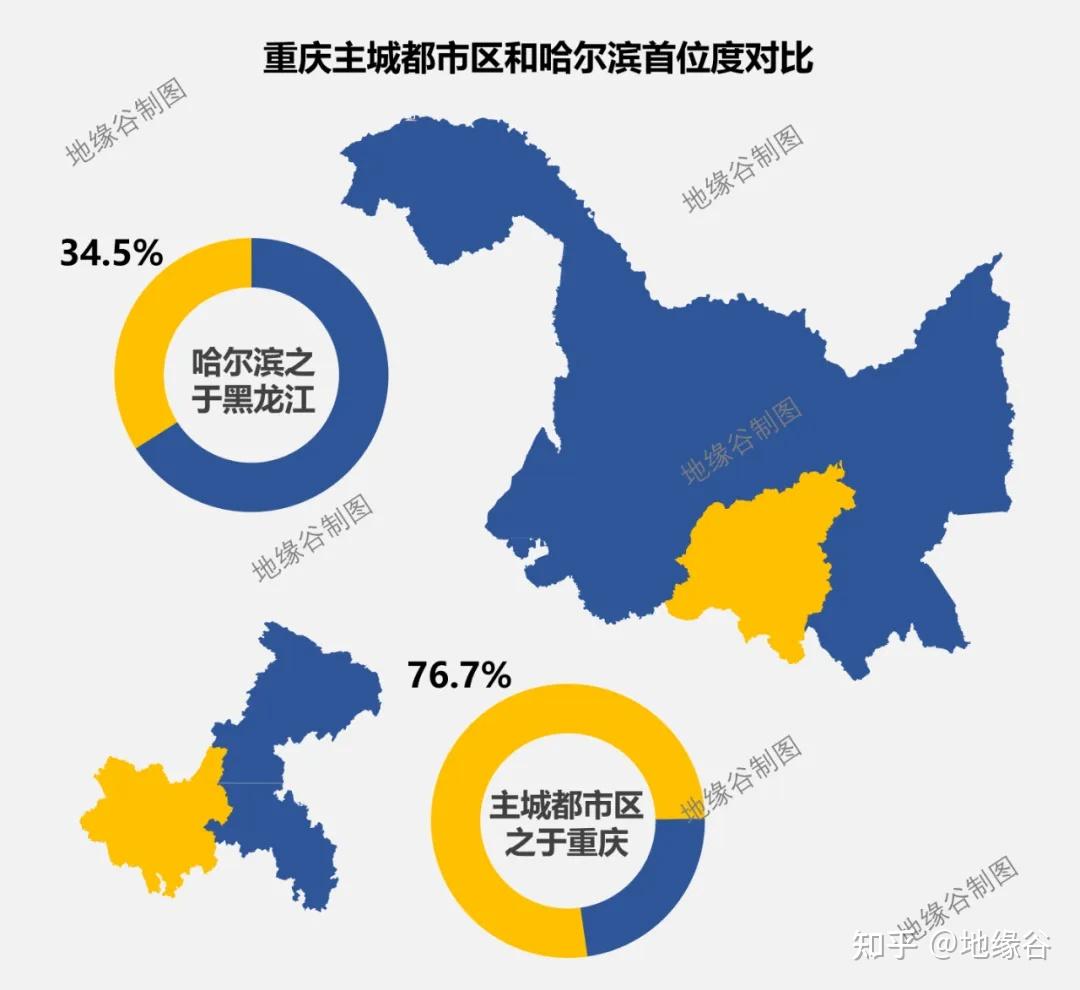重庆也要强省会
