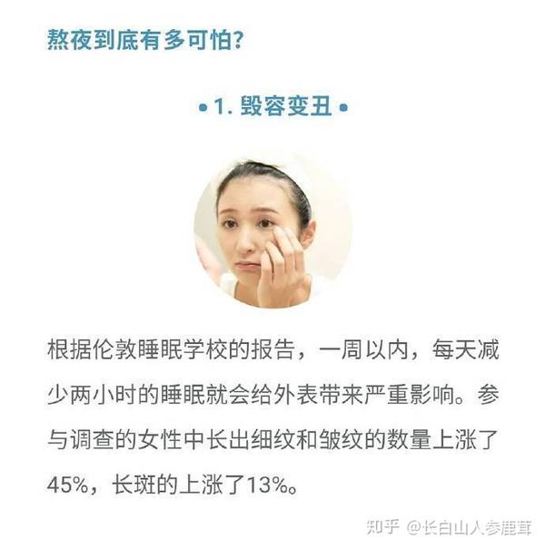 这就是熬夜的后果 看完以后你还熬夜吗 知乎