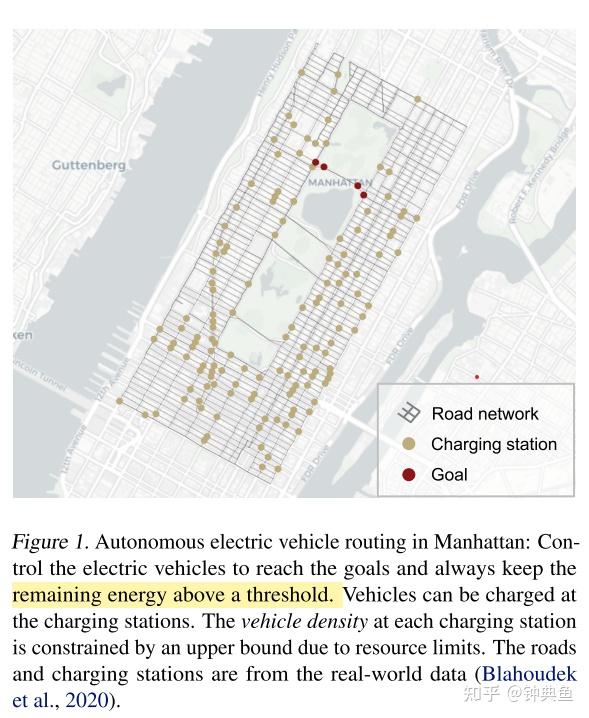 Density Constrained Reinforcement Learning 知乎