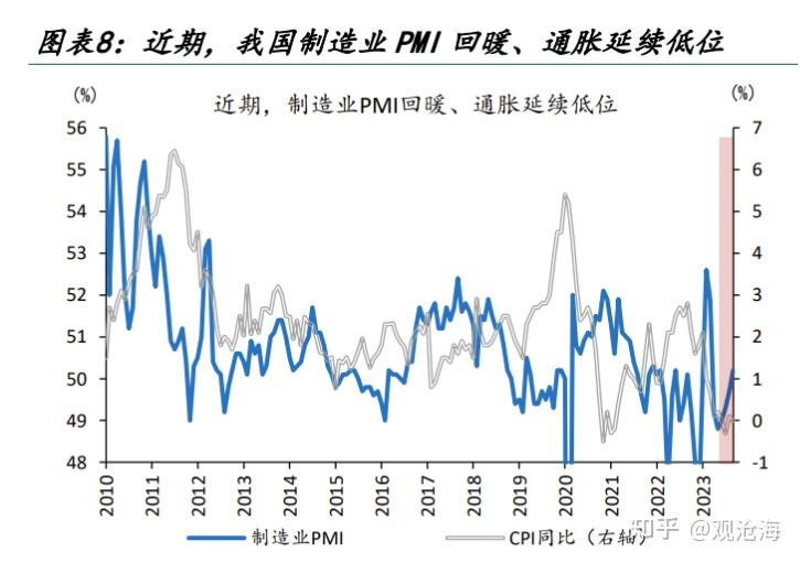 历史上的“股债双杀”，如何破局？ - 知乎