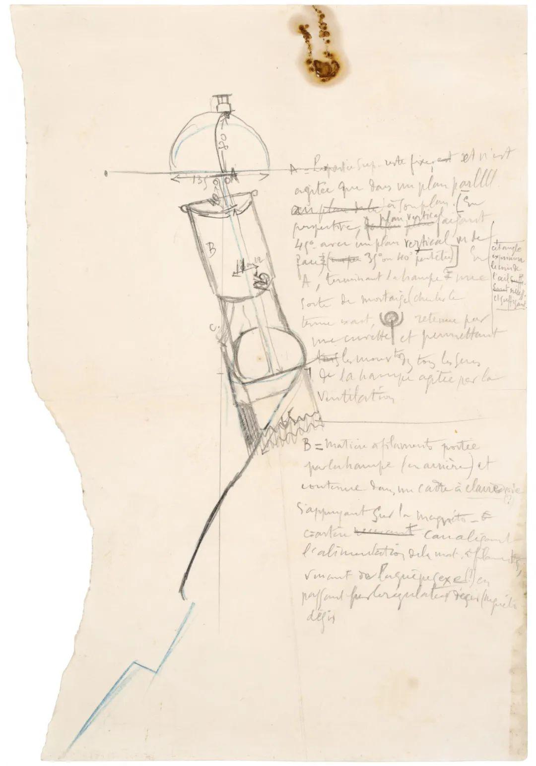 杜尚,《女性悬肢(pendu femelle)》研究手稿,1913年,藏于美国赫希洪