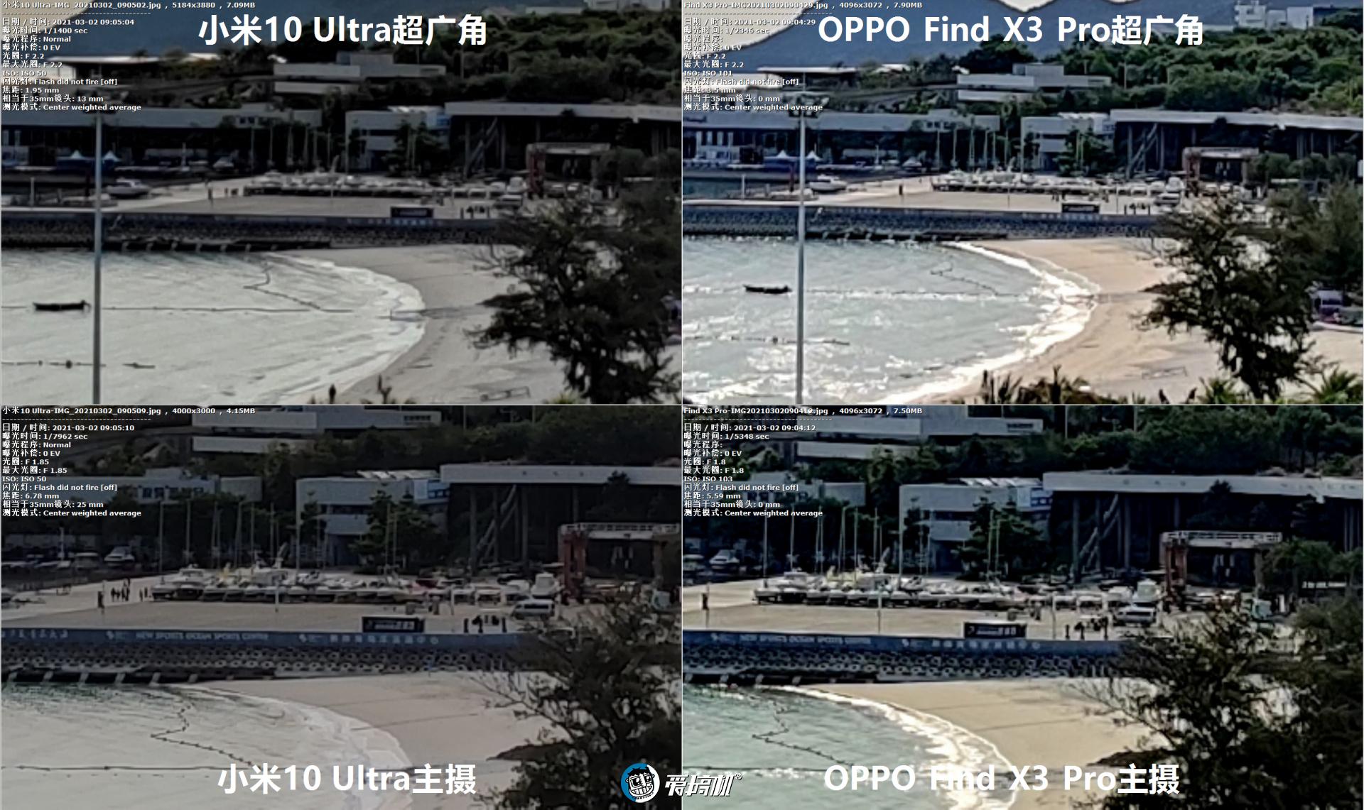 鸡同鸭讲,oppo find x3 pro,小米10 ultra拍照对比 - 知乎