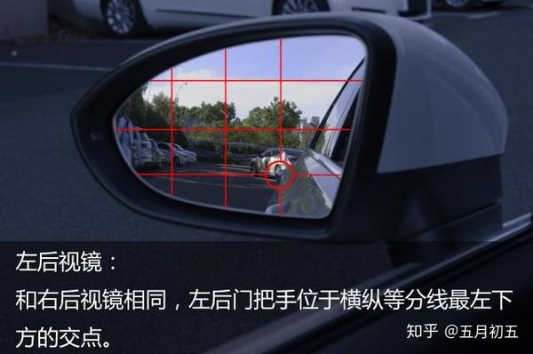 如何获得正确的驾驶坐姿 知乎