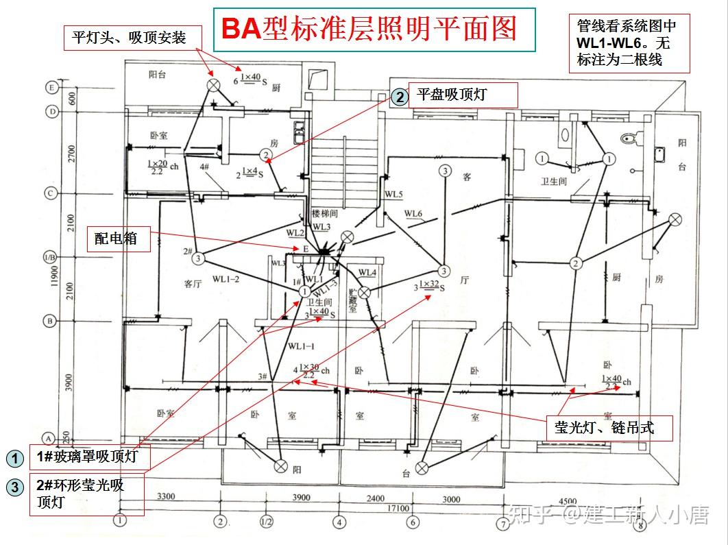 建筑水电工快速识图图片