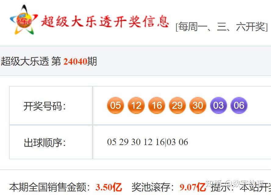 大乐透24040期开奖结果后区36中断112期遗漏7注一等奖