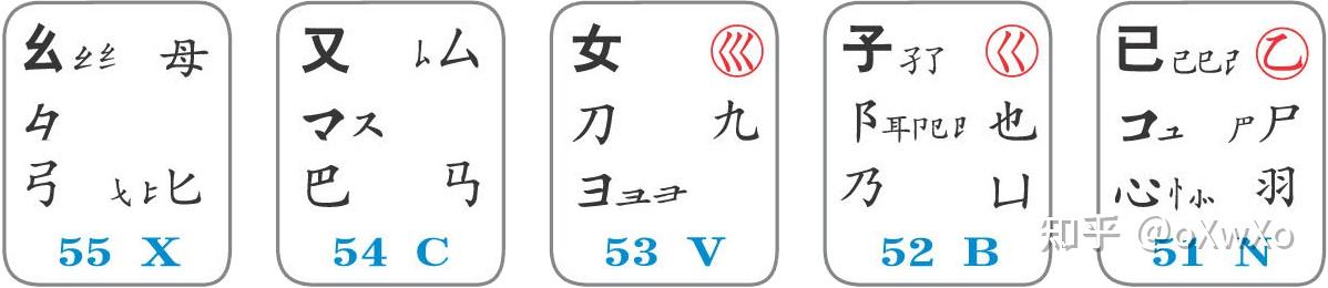新世纪五笔 - 知乎