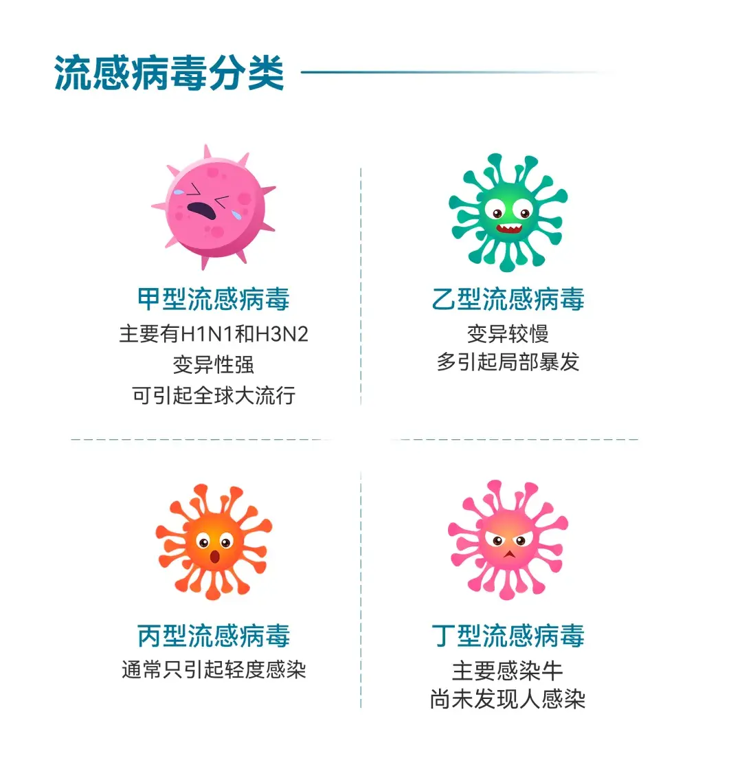  最近病毒高发期是哪个病毒肯(2019现在什么病毒高发期)