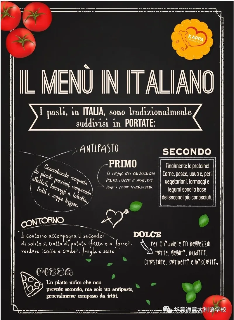 prima di tutto,我们来先研究一下意大利菜单它为什么这么长这么多