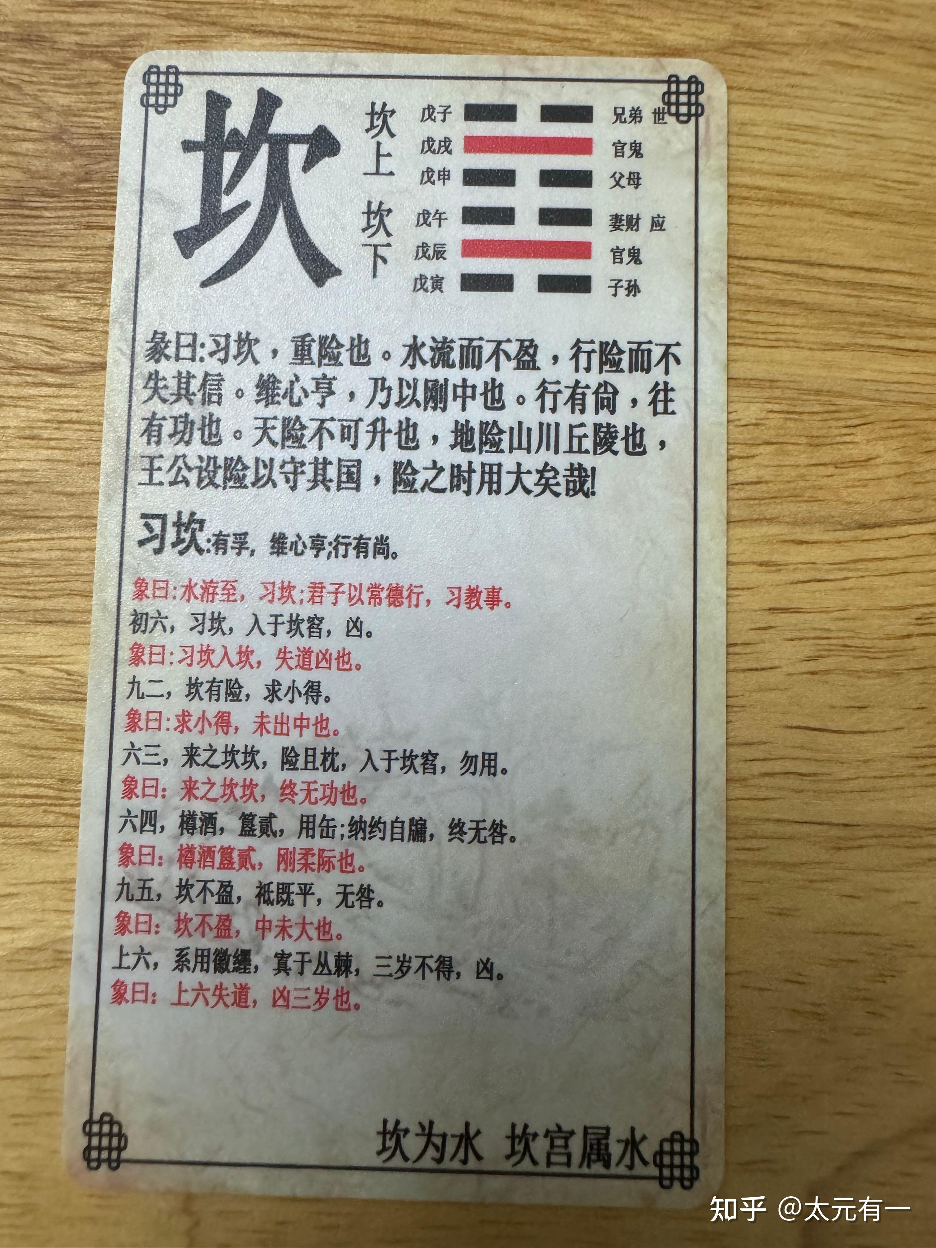 速记易经六十四卦坎宫八卦