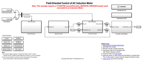 MATLAB发布Motor Control Blockset，助力电机控制算法开发和测试 知乎