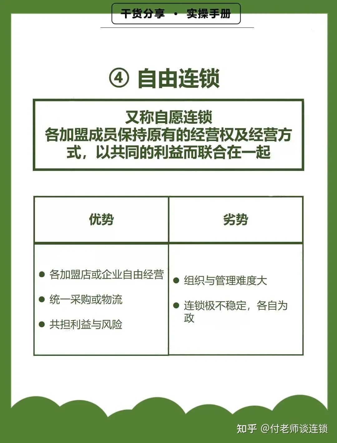 万店连锁:连锁5种扩张模式 - 知乎