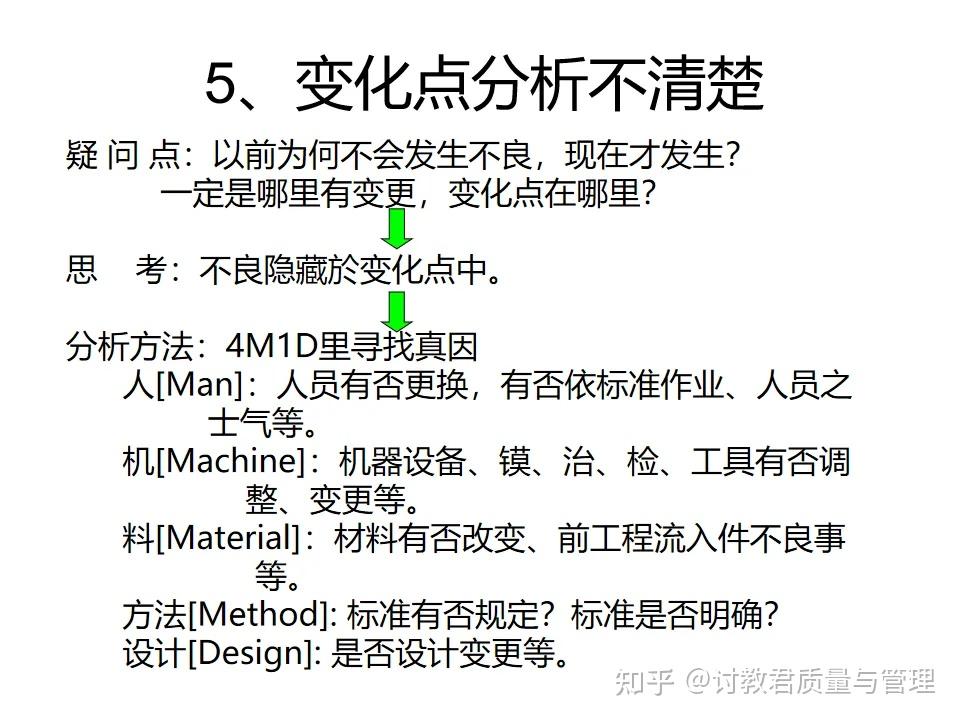 什么是三现五原则? - 知乎