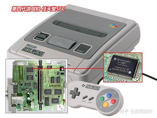 纪录片回顾家用游戏机其乐无穷的童年回忆