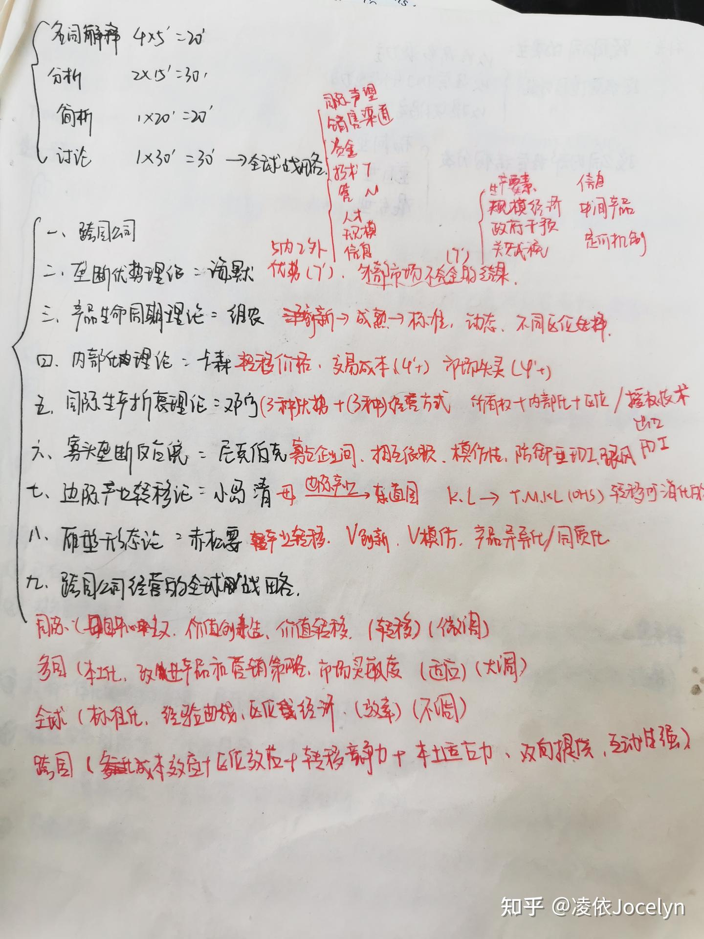 跨国公司经营与管理期末考试复习考点大纲- 知乎