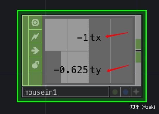 touchdesigner元件類型介紹