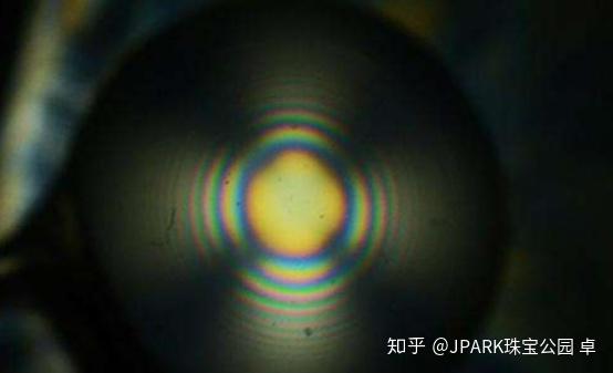 水晶在偏光镜下的牛眼干涉图优化,处理水晶的鉴别由于彩色水晶相对