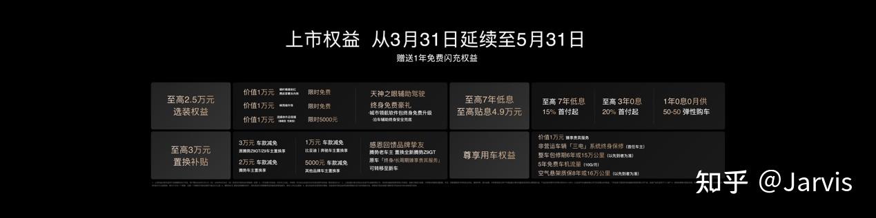 图形用户界面, 网站
AI 生成的内容可能不正确。