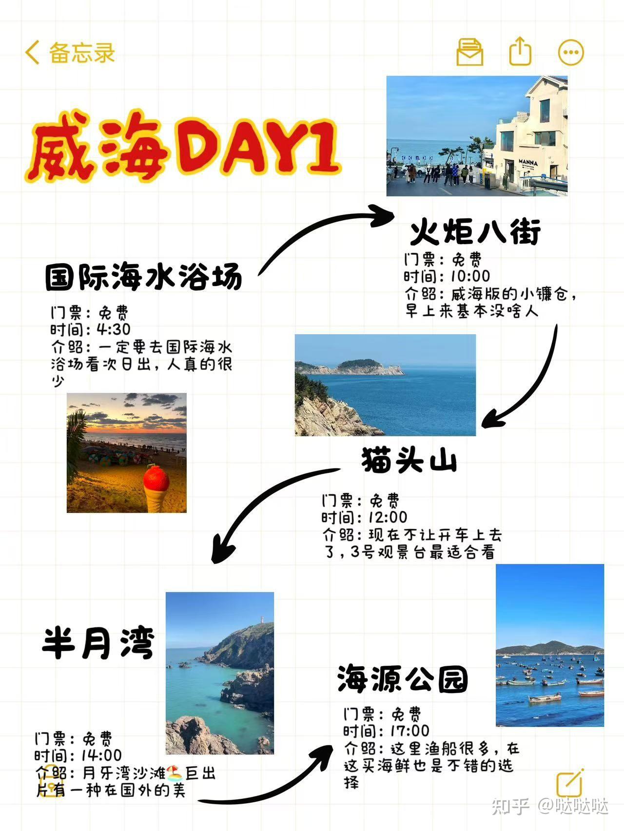 威海玩过了!!!来点真实评价🥹 - 知乎