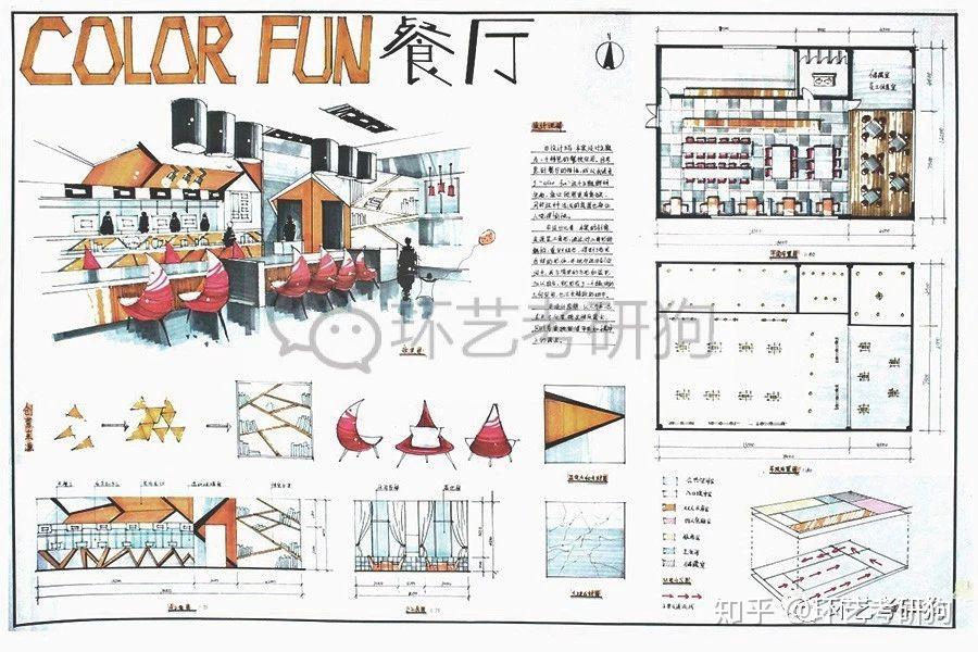 室内快题丨餐饮空间(餐厅咖啡馆茶室)专题作品集锦/环艺考研狗 - 知乎