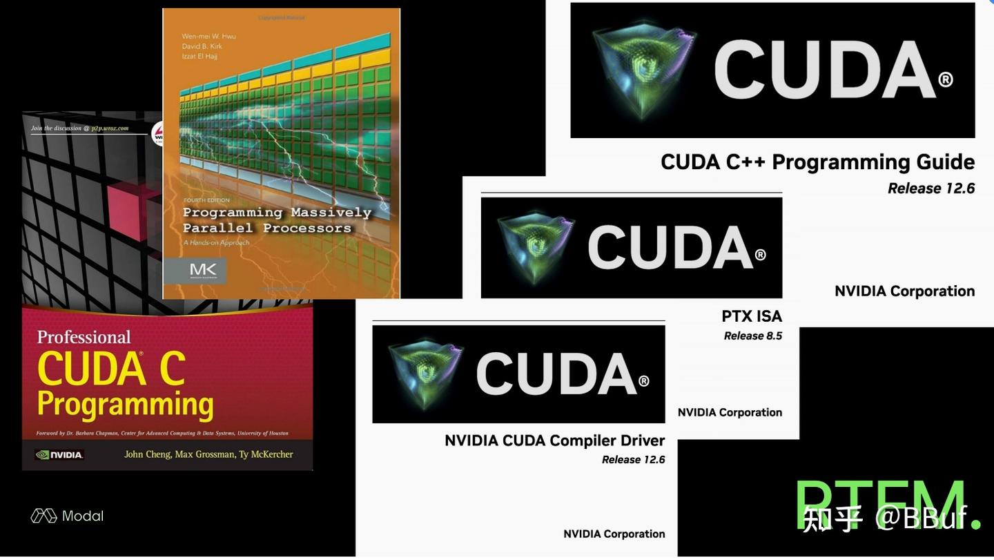 【CUDA-MODE学习笔记】Lecture 40: CUDA Docs for Humans - 知乎
